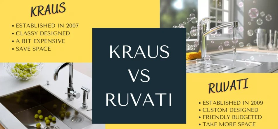 kraus vs elkay kitchen sink